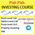 Piranha fish Fish Investing Stock Option VMI Property Full Set Including Channel Lifetime Update Video Course